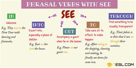 see past meaning.